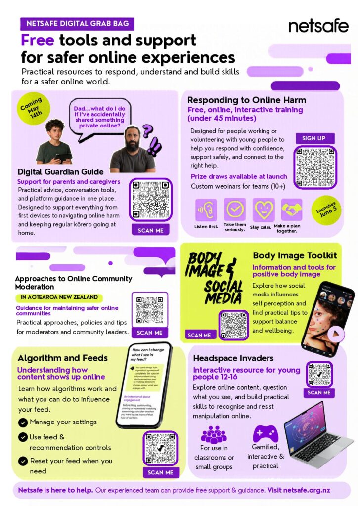 Netsafe resources